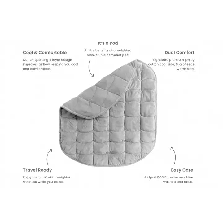 Body - Weighted Blanket